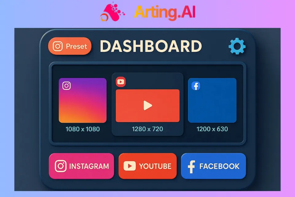 Tamanhos Predefinidos no Redimensionador de Imagem IA para Mídias Sociais