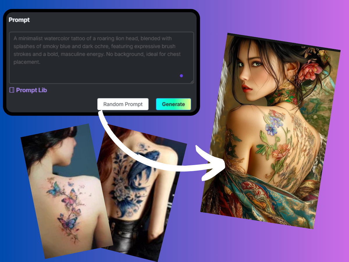 Gere Tatuagens a partir de Prompts de Texto