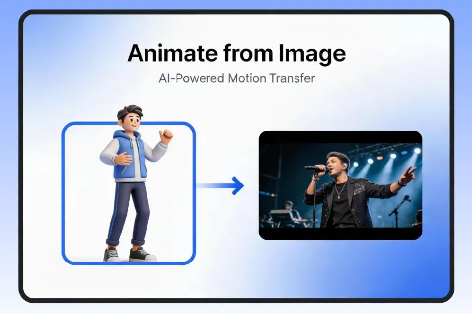 AI Animation Generator for Image-to-Animation Motion Transfer