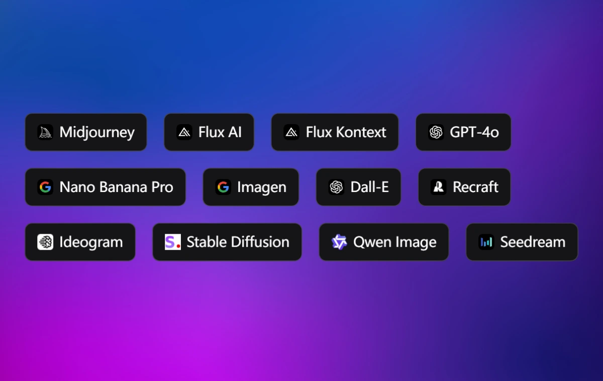 advanced AI models at your fingertips