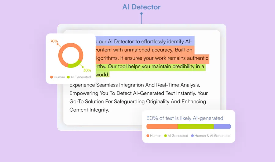 AI Text Detector