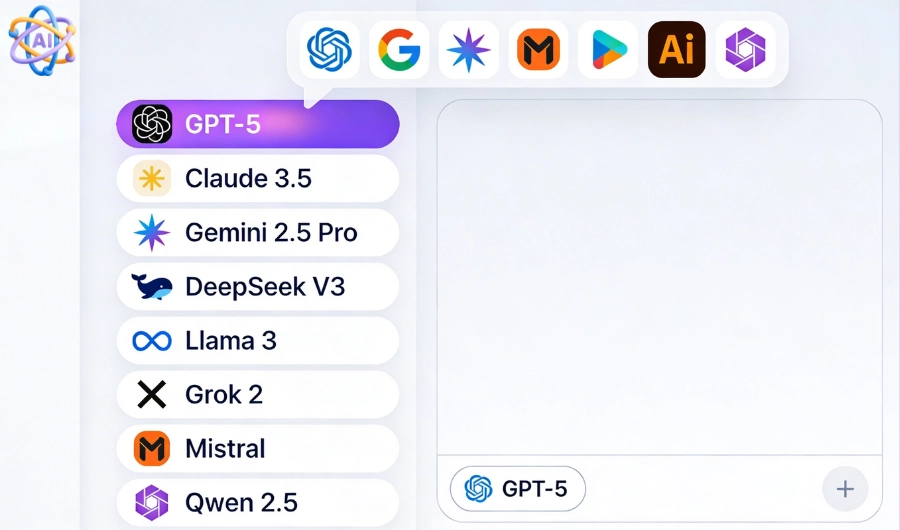 GPT Models