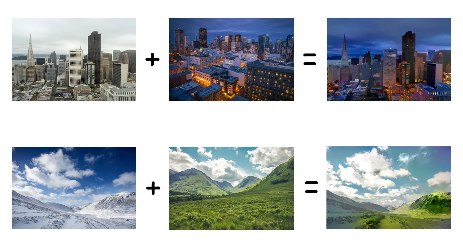 Intelligenter Hintergrund mit KI-Bildkombinierer