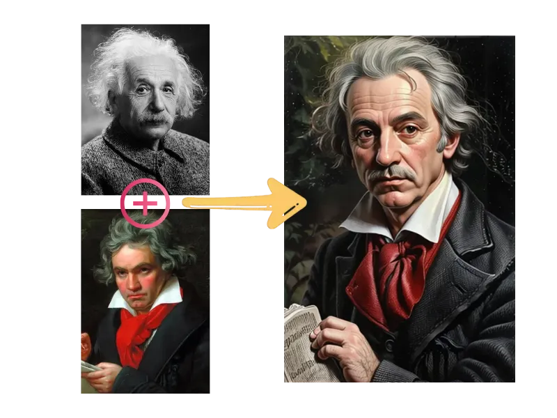 VideoPlus.ai's KI-Bildkombinierer